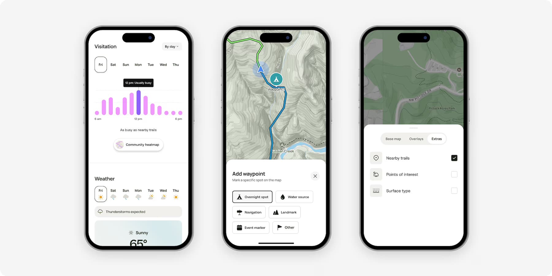 Onze nieuwste tools voor je routes